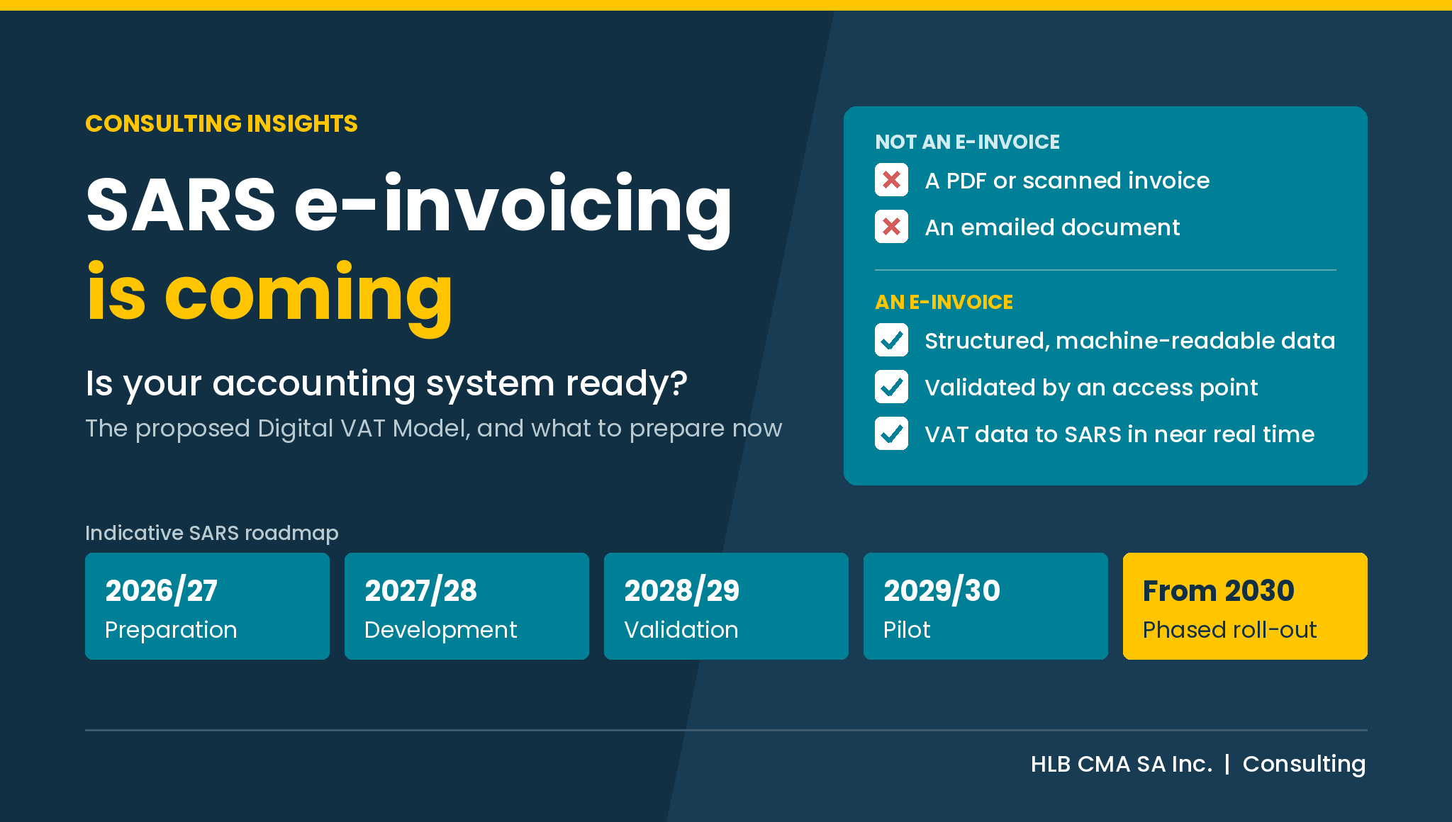 SARS e-invoicing is coming: is your accounting system ready? Indicative SARS roadmap from preparation in 2026/27 to phased roll-out from 2030. HLB CMA SA Inc. Consulting.